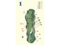 Hole Map